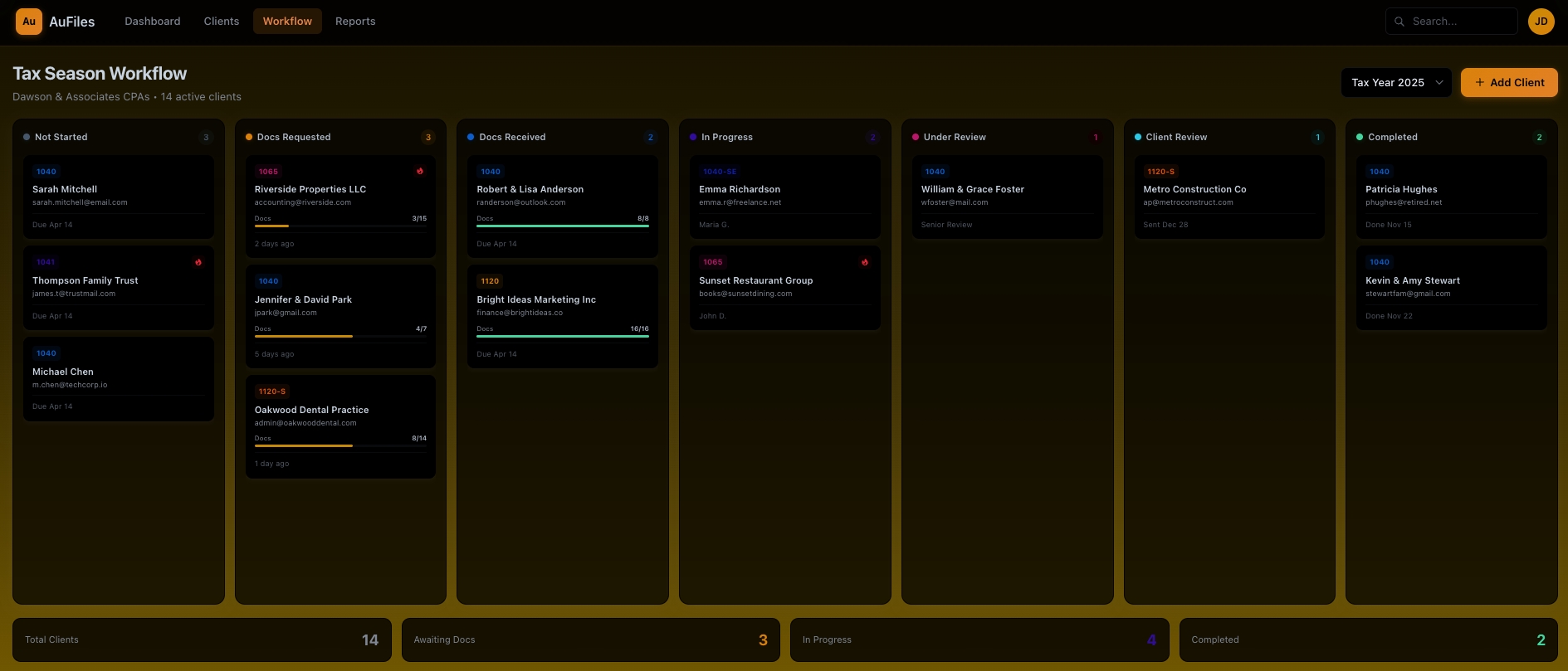 Tax workflow board showing client cards organized by status