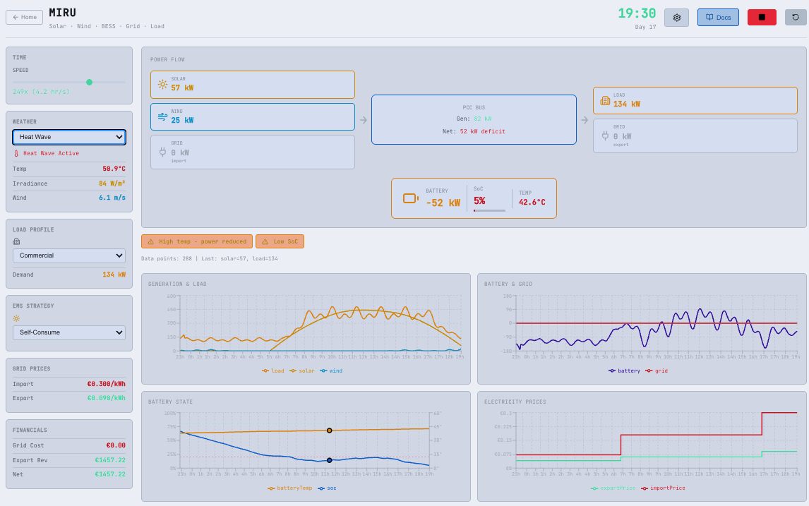 Battery temperature rising with power output reducing as thermal limits are reached