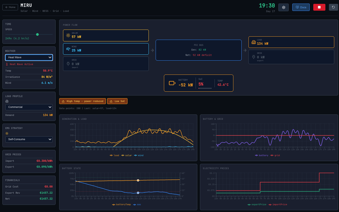 Battery temperature rising with power output reducing as thermal limits are reached